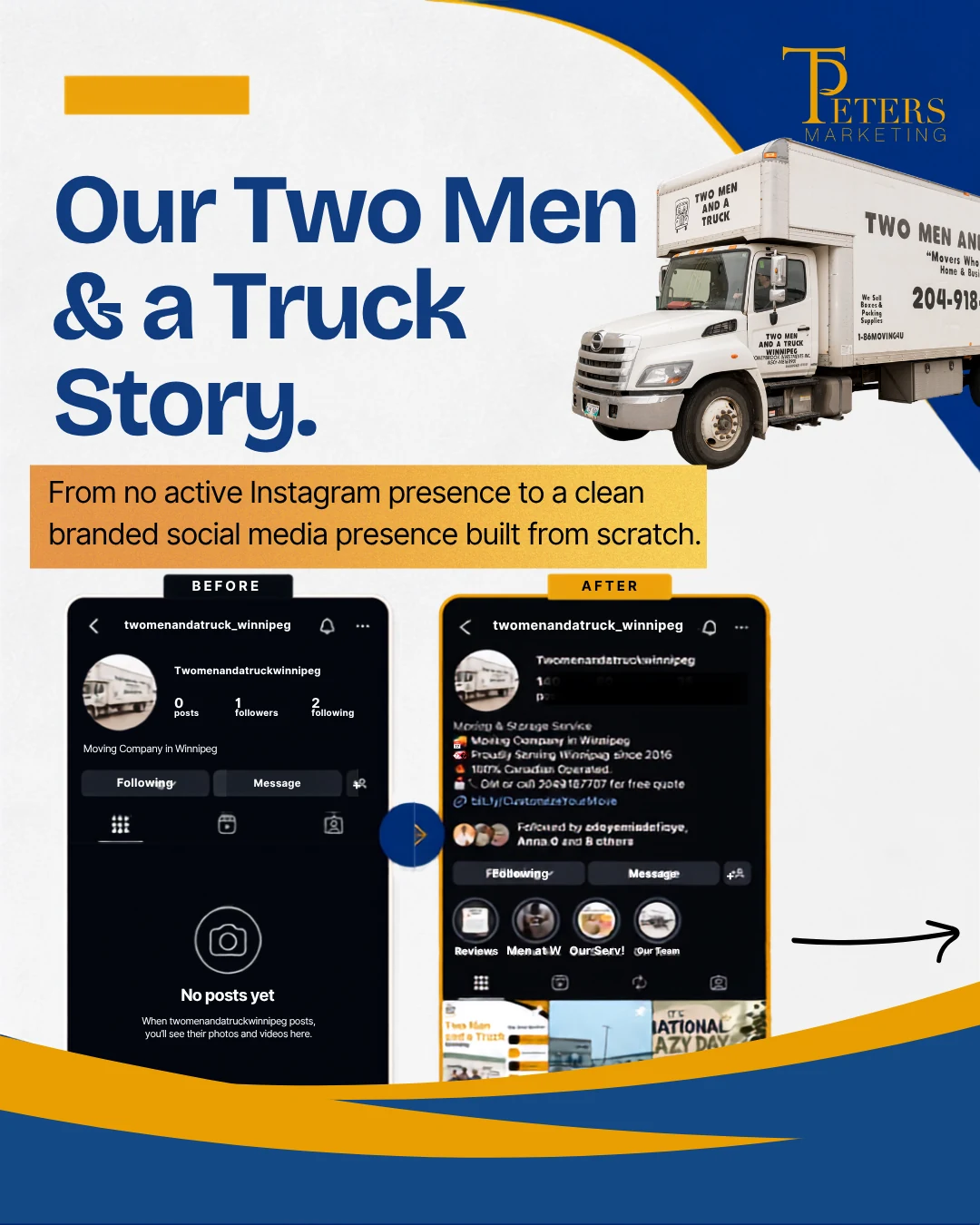 Two Men and a Truck Winnipeg social media case study